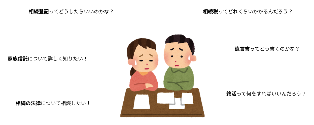 相続登記、家族信託、相続の法律、相続税、遺言書、終活など様々なお悩み